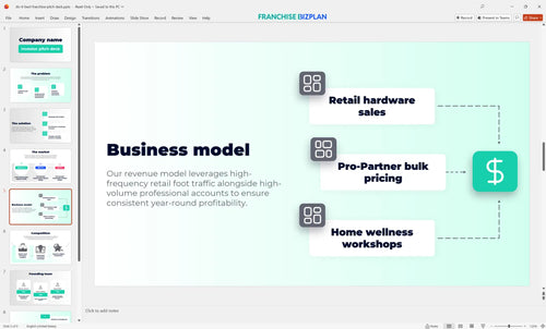 05 do it best franchise pitch deck