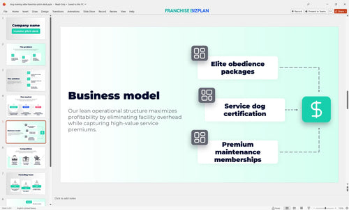 05 dog training elite franchise pitch deck