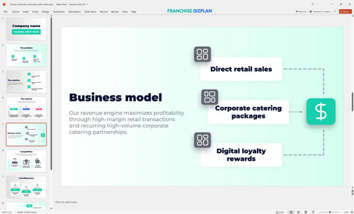 05 donut connection franchise pitch deck