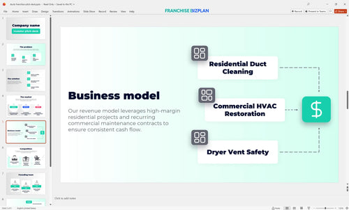 05 ductz franchise pitch deck