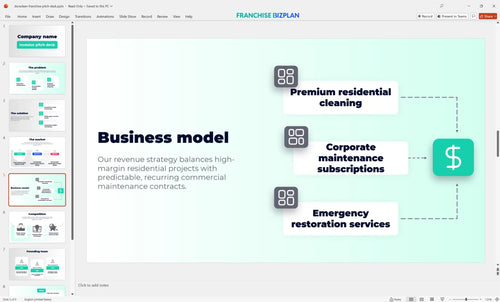 05 duraclean franchise pitch deck
