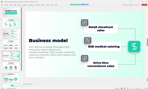 05 einstein bros bagels franchise pitch deck
