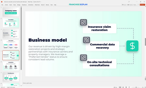 05 electronic restoration services franchise pitch deck