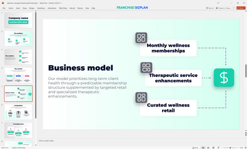 05 elements massage franchise pitch deck
