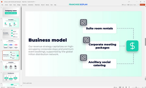 05 embassy suites franchise pitch deck