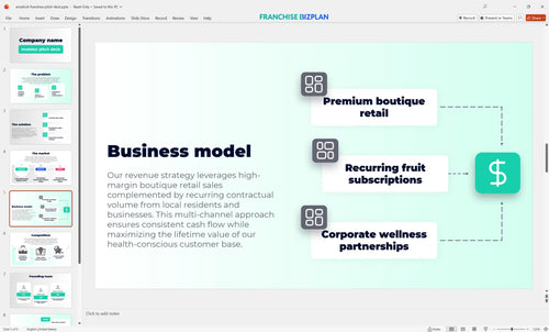 05 enzafruit franchise pitch deck