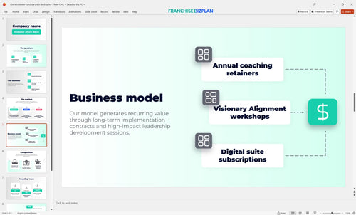 05 eos worldwide franchise pitch deck