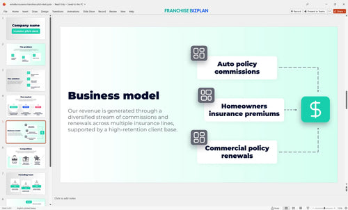 05 estrella insurance franchise pitch deck