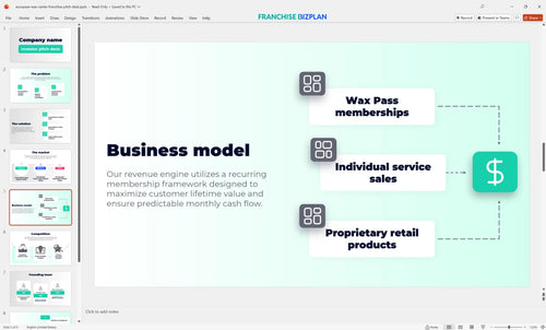 05 european wax center franchise pitch deck