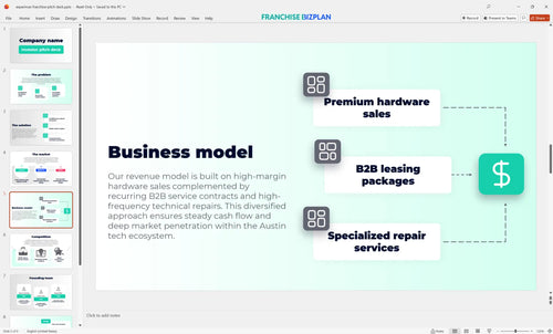 05 experimax franchise pitch deck