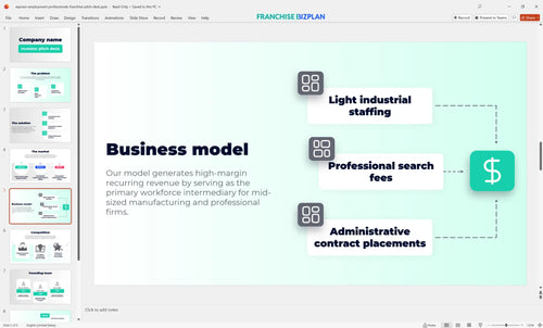 05 express employment professionals franchise pitch deck
