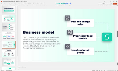 05 extra mile franchise pitch deck