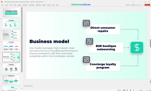 05 fast fix jewelry and watch repairs franchise pitch deck