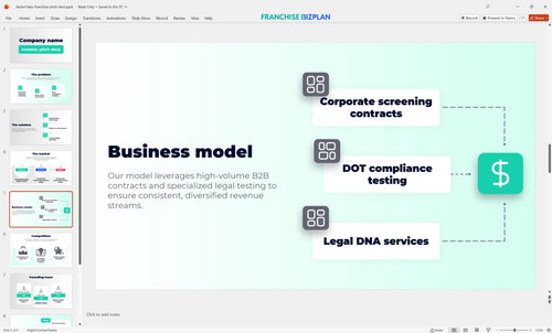 05 fastest labs franchise pitch deck