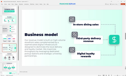 05 fatburger franchise pitch deck