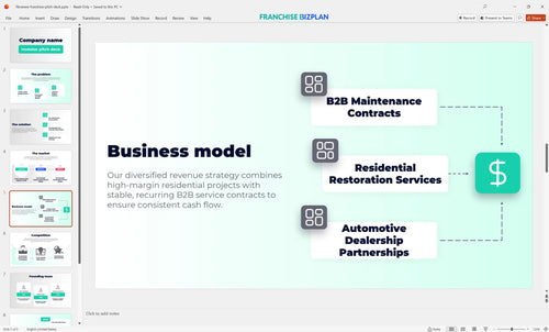 05 fibrenew franchise pitch deck