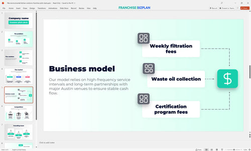 05 filta environmental kitchen solutions franchise pitch deck