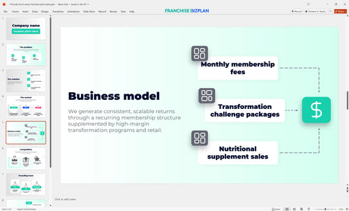 05 fit body boot camp franchise pitch deck