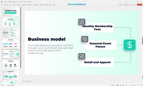 05 fit4mom franchise pitch deck
