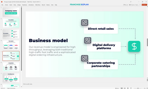 05 five guys burgers and fries franchise pitch deck