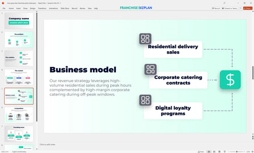 05 foxs pizza den franchise pitch deck