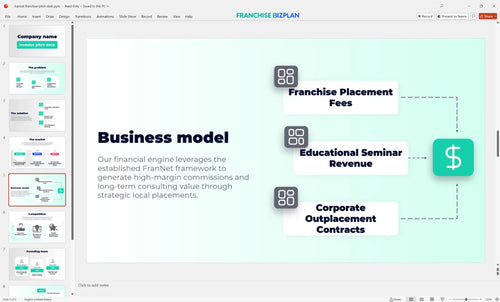 05 frannet franchise pitch deck