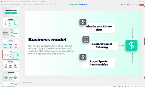 05 freddys frozen custard and steakburgers franchise pitch deck