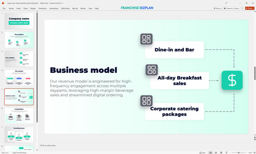 05 fuzzys taco shop franchise pitch deck