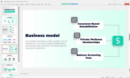 05 fyzical franchise pitch deck