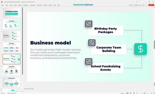 05 gametruck franchise pitch deck