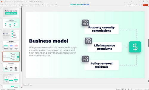 05 globalgreen insurance agency franchise pitch deck