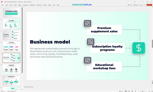 05 gnc franchise pitch deck
