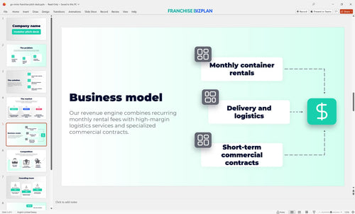 05 go minis franchise pitch deck