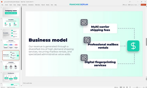 05 goin postal franchise pitch deck