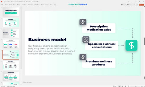 05 good neighbor pharmacy franchise pitch deck