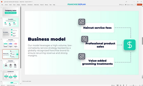05 great clips franchise pitch deck