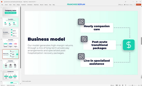 05 griswold home care franchise pitch deck