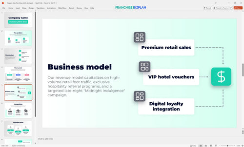 05 haagen dazs franchise pitch deck
