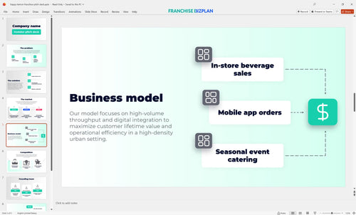 05 happy lemon franchise pitch deck