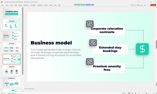 05 hawthorn suites franchise pitch deck