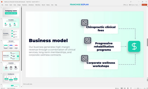 05 healthsource chiropractic franchise pitch deck