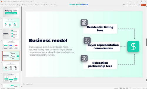 05 help u sell franchise pitch deck