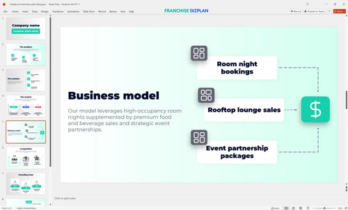 05 holiday inn franchise pitch deck
