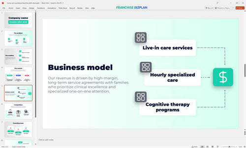 05 home care assistance franchise pitch deck