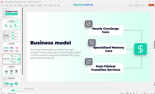 05 home instead senior care franchise pitch deck