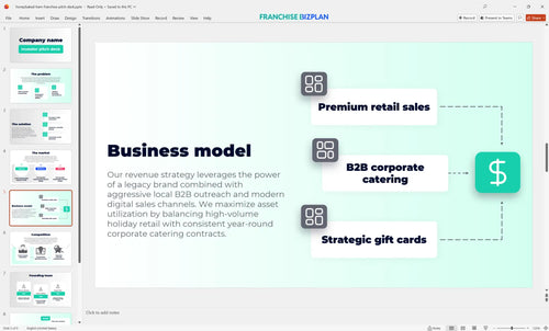 05 honeybaked ham franchise pitch deck
