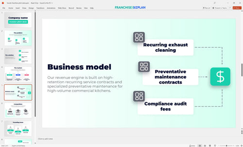 05 hoodz franchise pitch deck