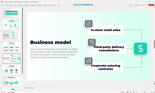 05 hot head burritos franchise pitch deck