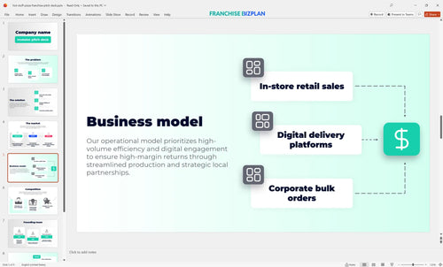 05 hot stuff pizza franchise pitch deck