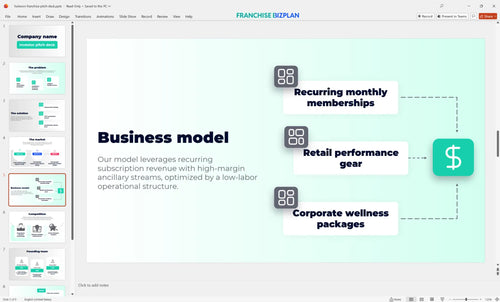 05 hotworx franchise pitch deck